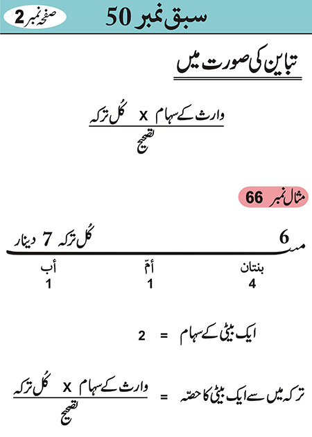 Sabaq--050---page-028-2---03-01-11 - JPEG image file